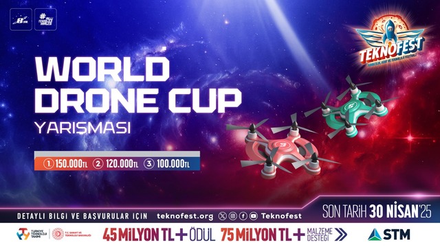 Dünyanın en iyi drone pilotları TEKNOFEST World Drone Cup’ta Yarışacak