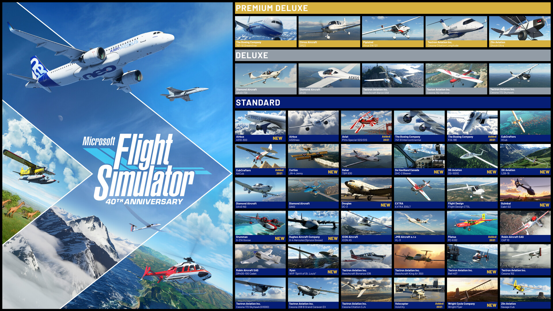 Microsoft Flight Simulator Sonunda Marketplace’den Desteğini Aldı